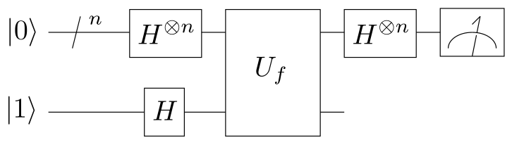 Mathematics for quantum computing