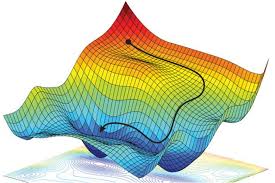 Optimization landscape